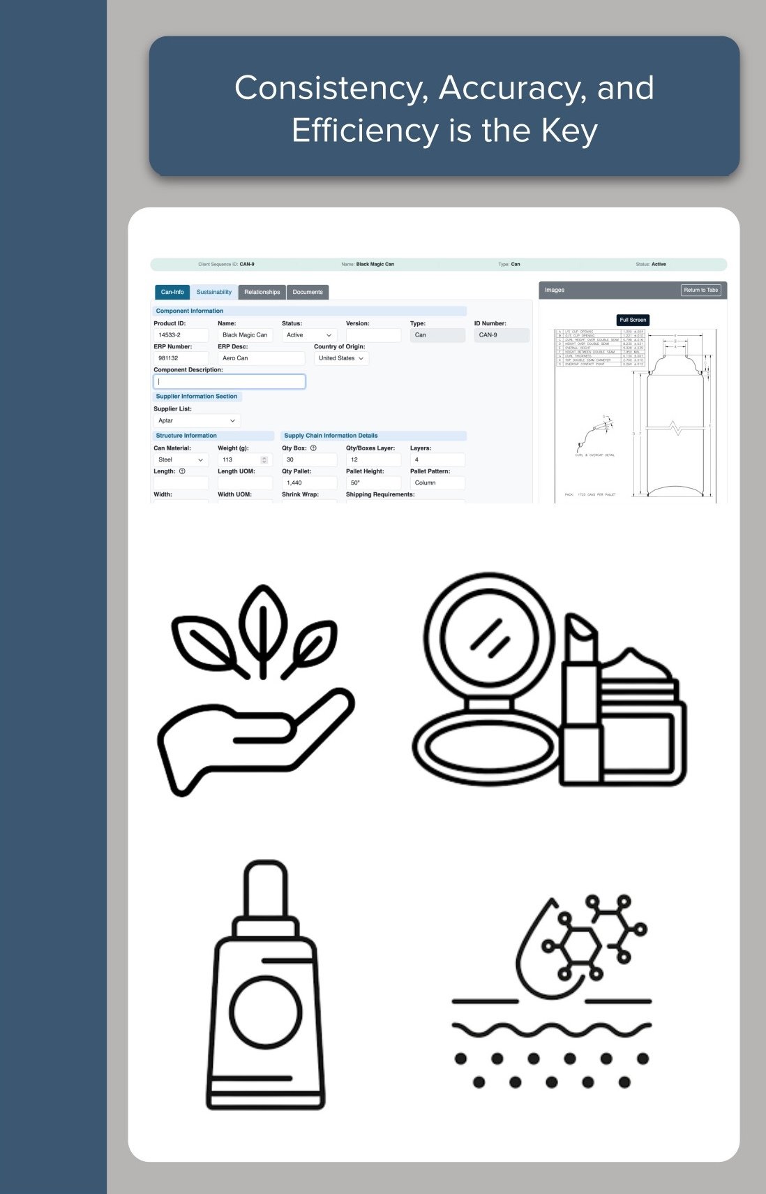 Greenlinq Supports Cosmetics, Personal Care and CPG Hygiene Packaging INCI Quality and Operation Work Instructions Sustainability BOMs Products Regulatory Co-Mans Machinery and NPD