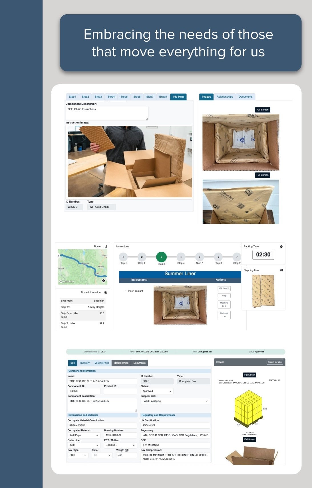 Distribution Packaging Cold Chain Components Work Instructions Logistics Machinery and other Quality Processes